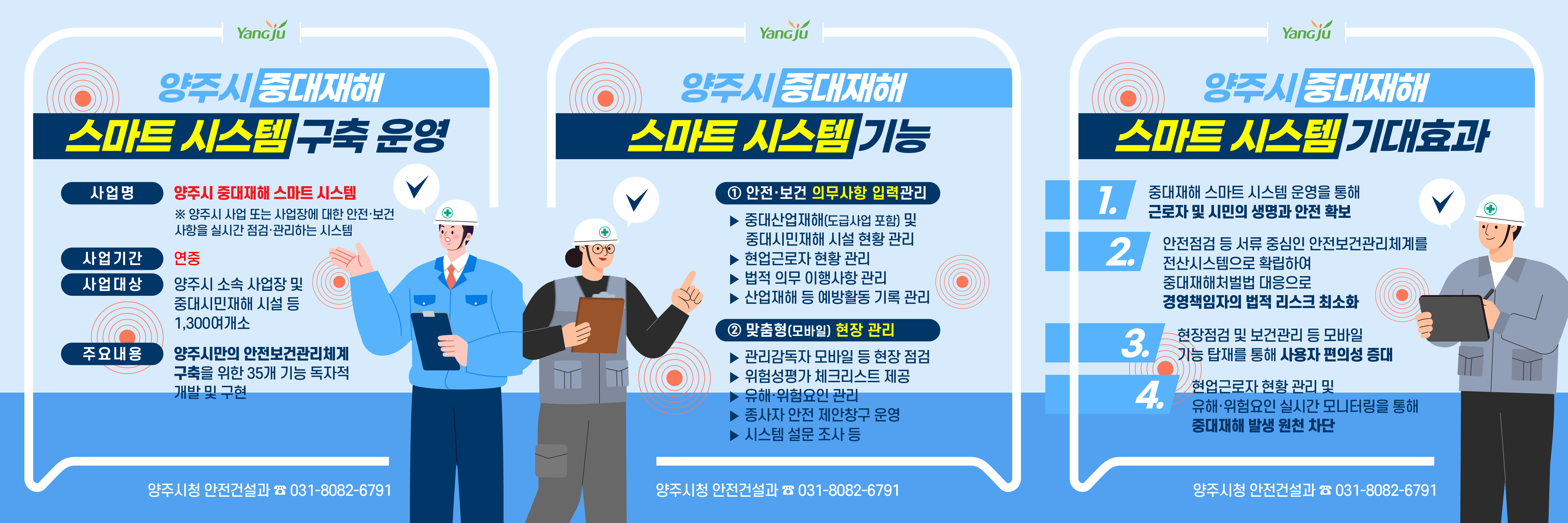 양주시, 중대재해 스마트 시스템 구축 성과…의무이행률 3배↑·산업재해 75%↓ 이미지