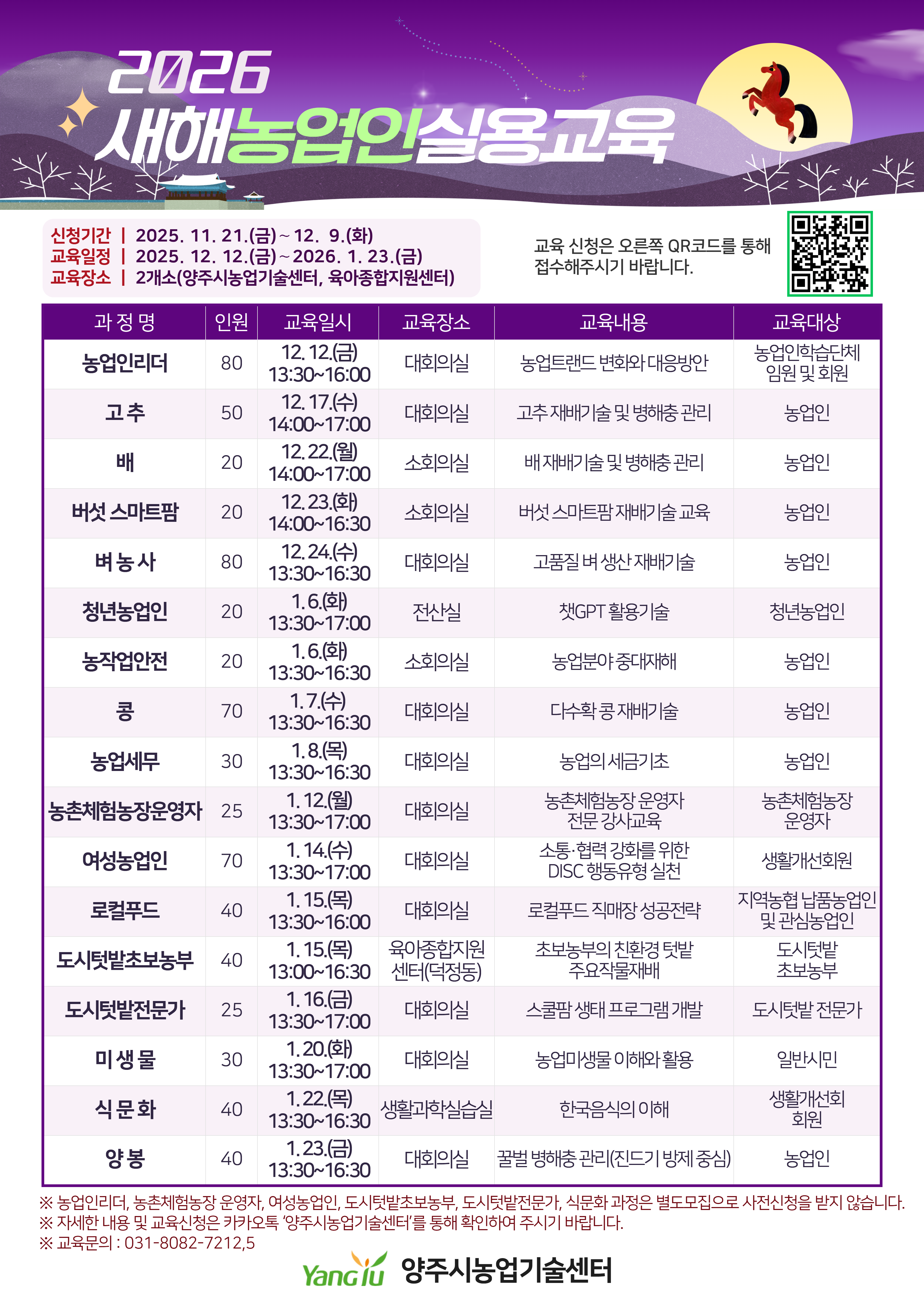 2026년 새해농업인실용교육 교육생 모집 이미지1