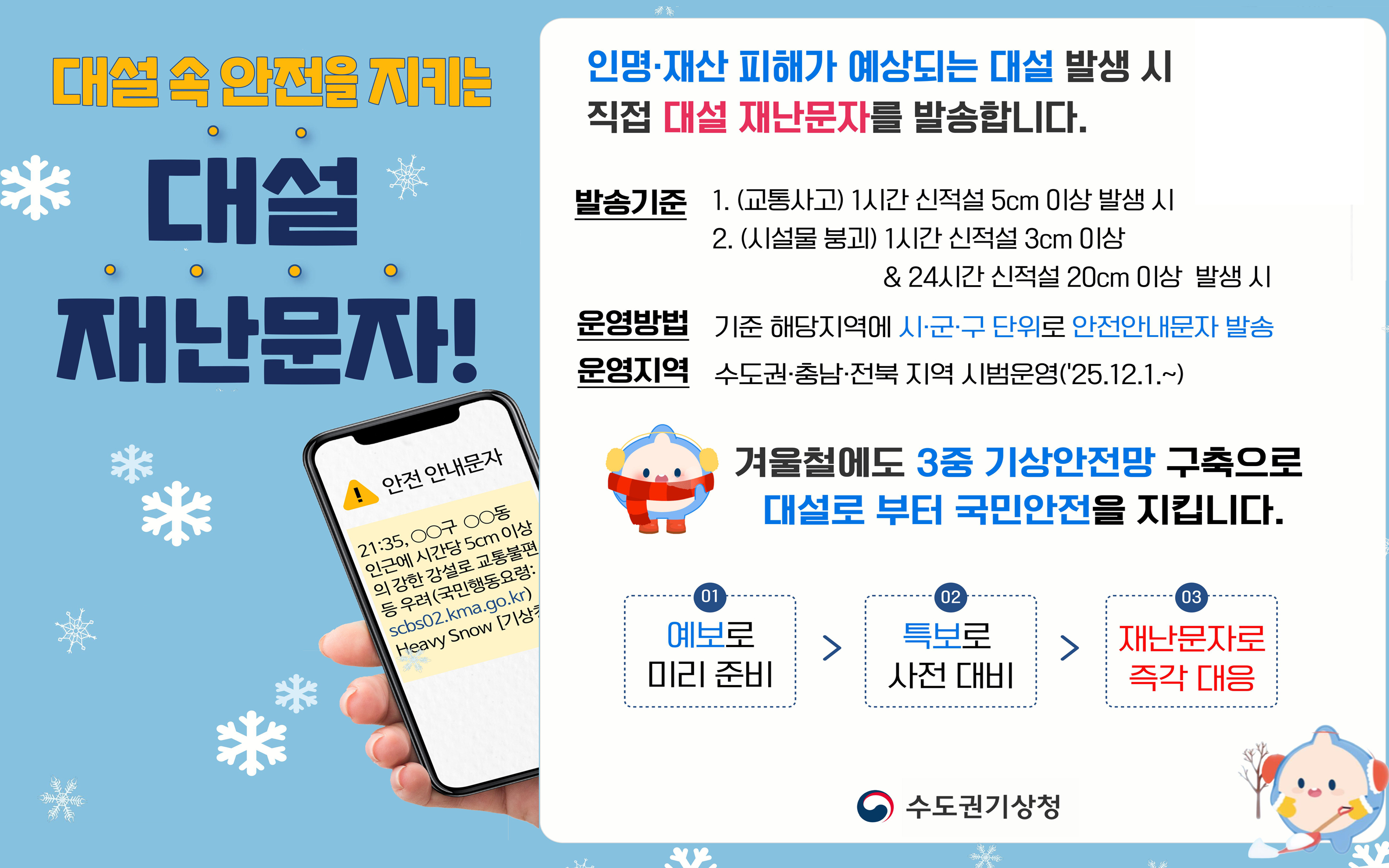 수도권 대설 재난문자 서비스