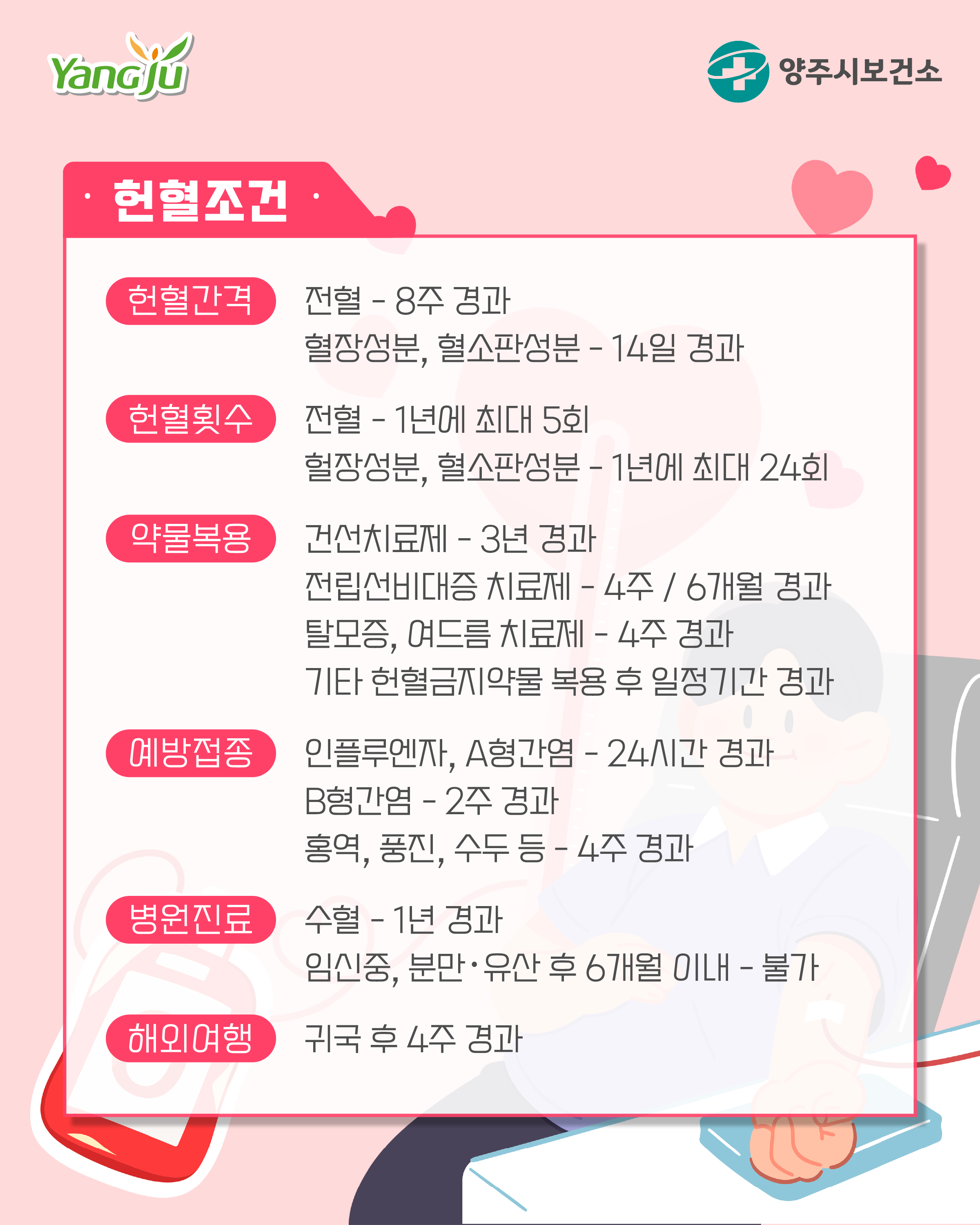 한마음혈액원   「헌혈버스」 12월 운영 안내 이미지3