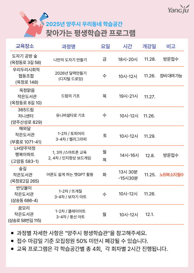 찾아가는 평생학습관(우리동네 학습공간) 프로그램 수강생 모집 이미지2