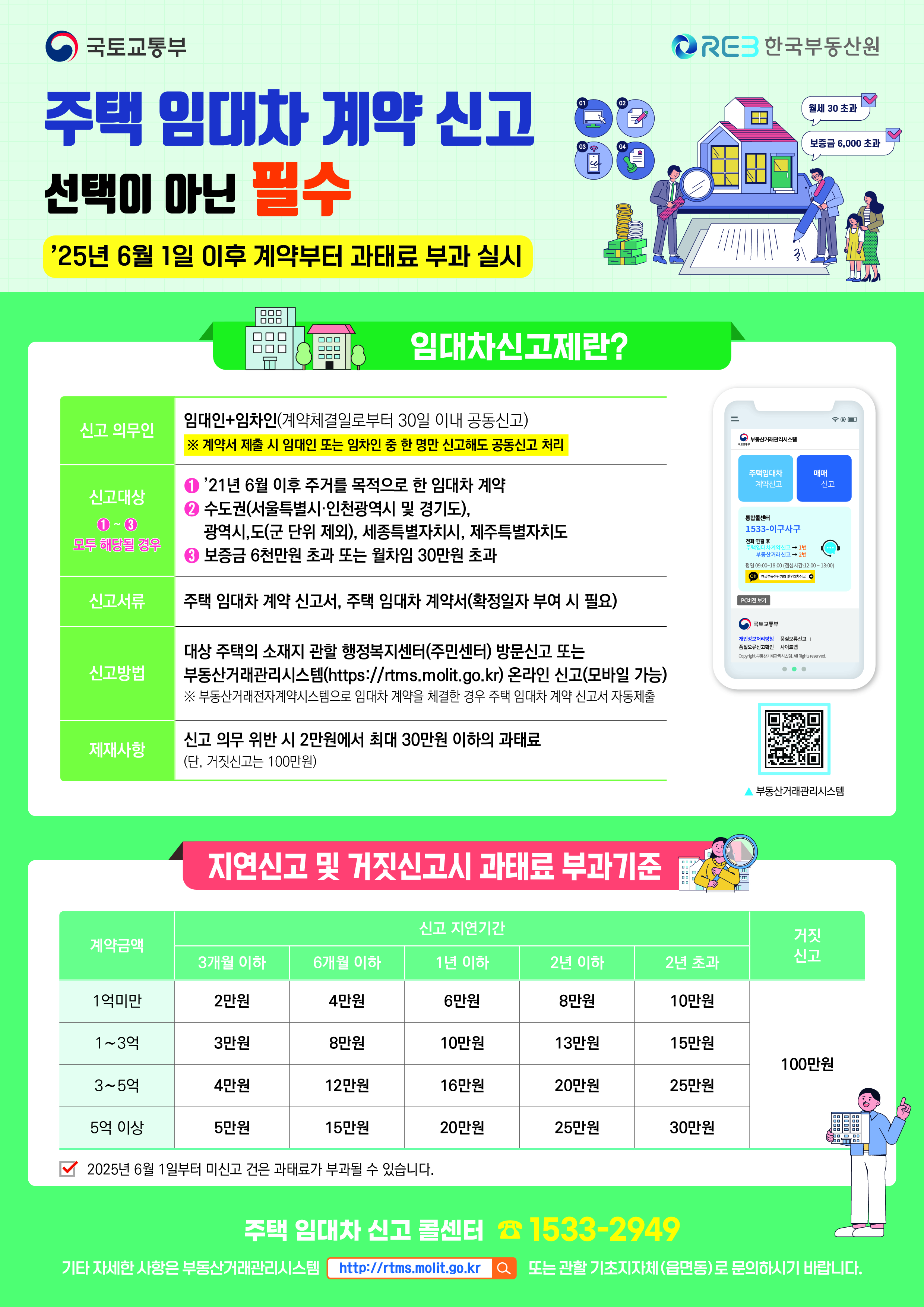 양주시, 6월부터 주택 임대차 계약 미신고 시 과태료 부과 이미지