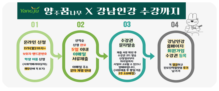 강남인강 신청방법 2월