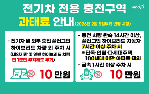 전기차 충전구역 주차기준 변경